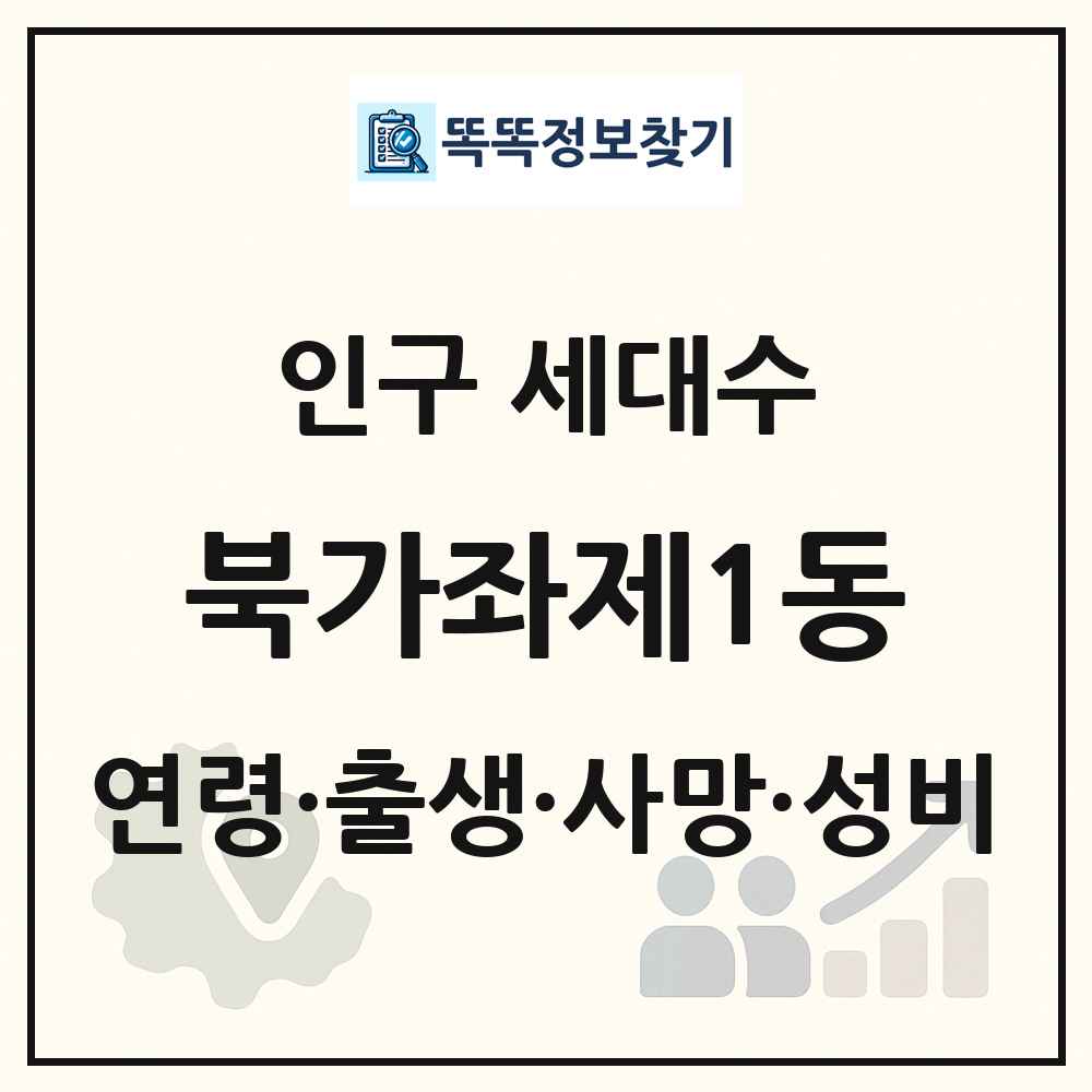 북가좌제1동 인구 통계