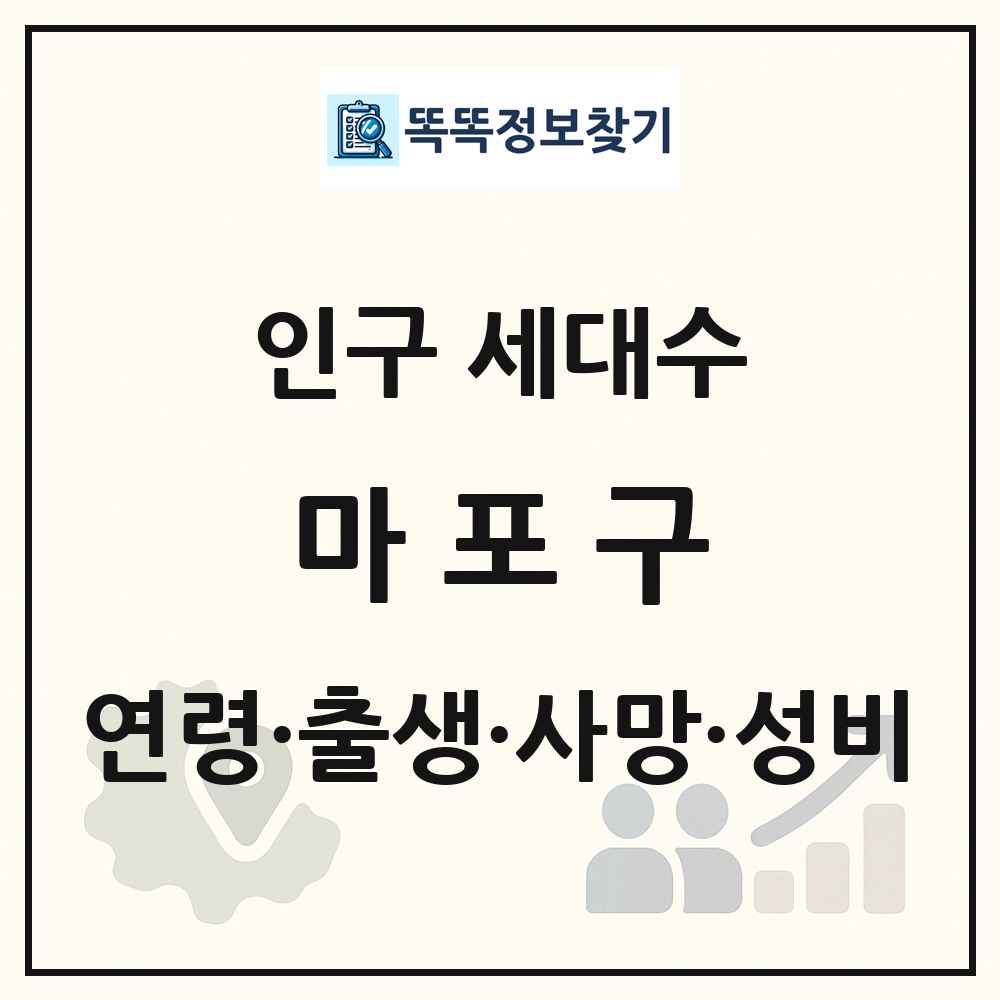 마포구 인구 통계