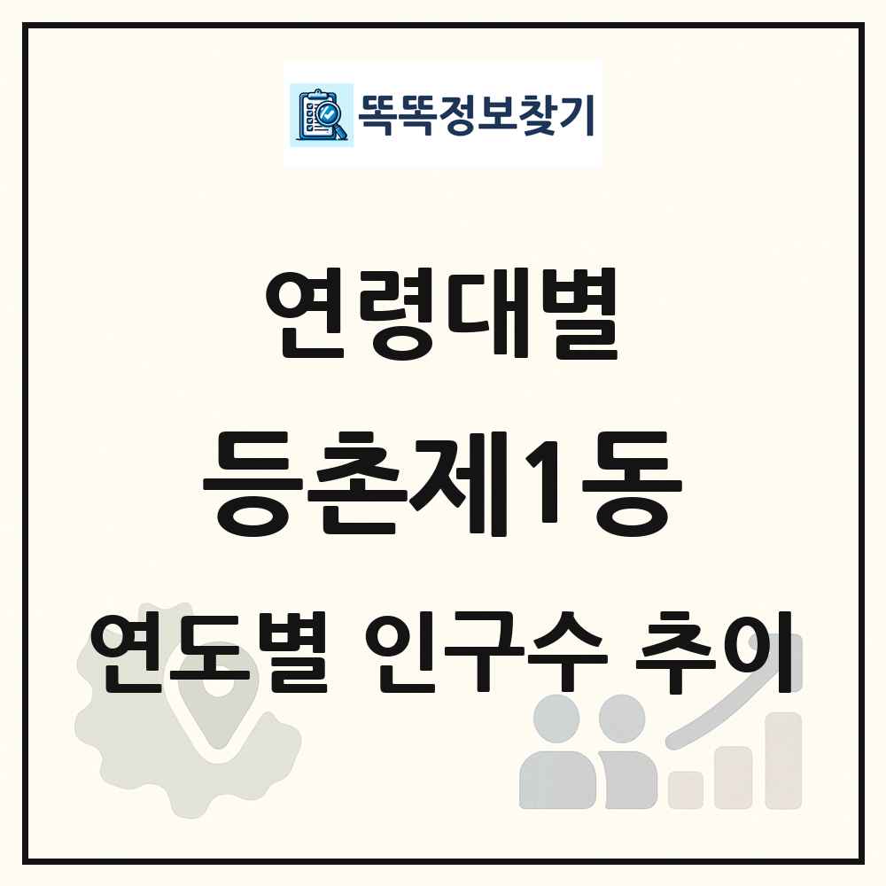 등촌제1동 생애주기별 인구 상세 정보