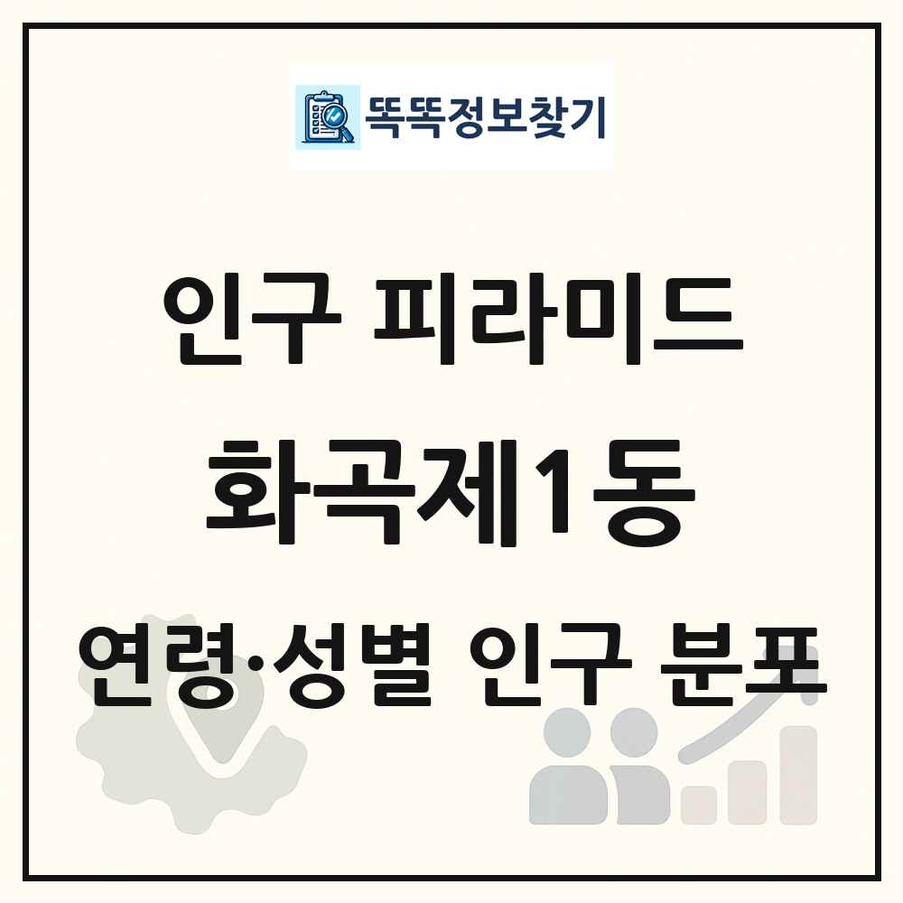 화곡제1동 성·연령별 인구 피라미드