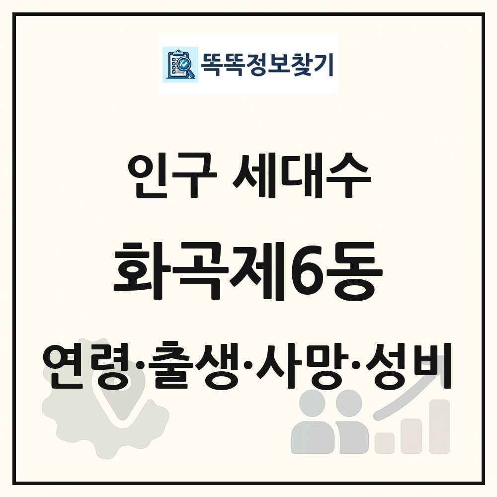 화곡제6동 인구 통계