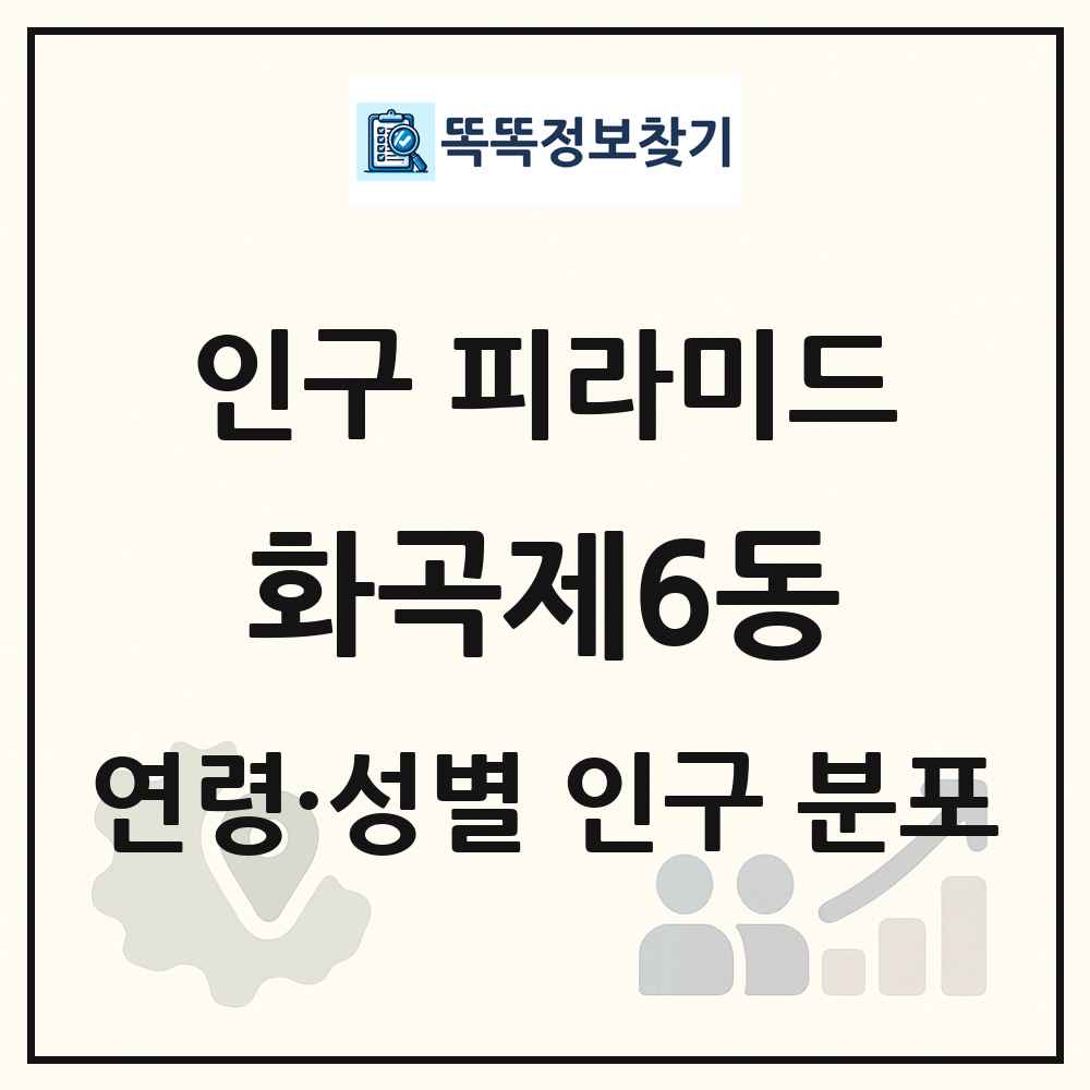 화곡제6동 성·연령별 인구 피라미드