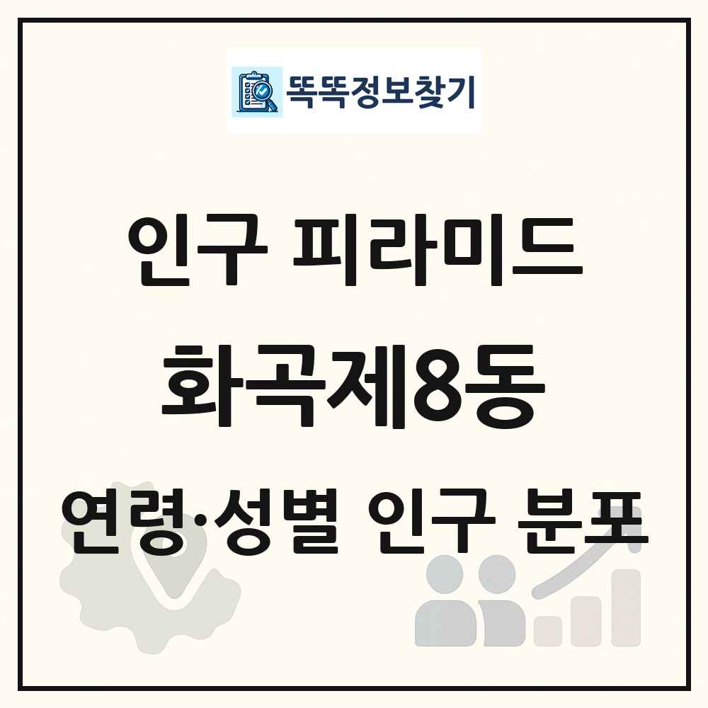 화곡제8동 성·연령별 인구 피라미드
