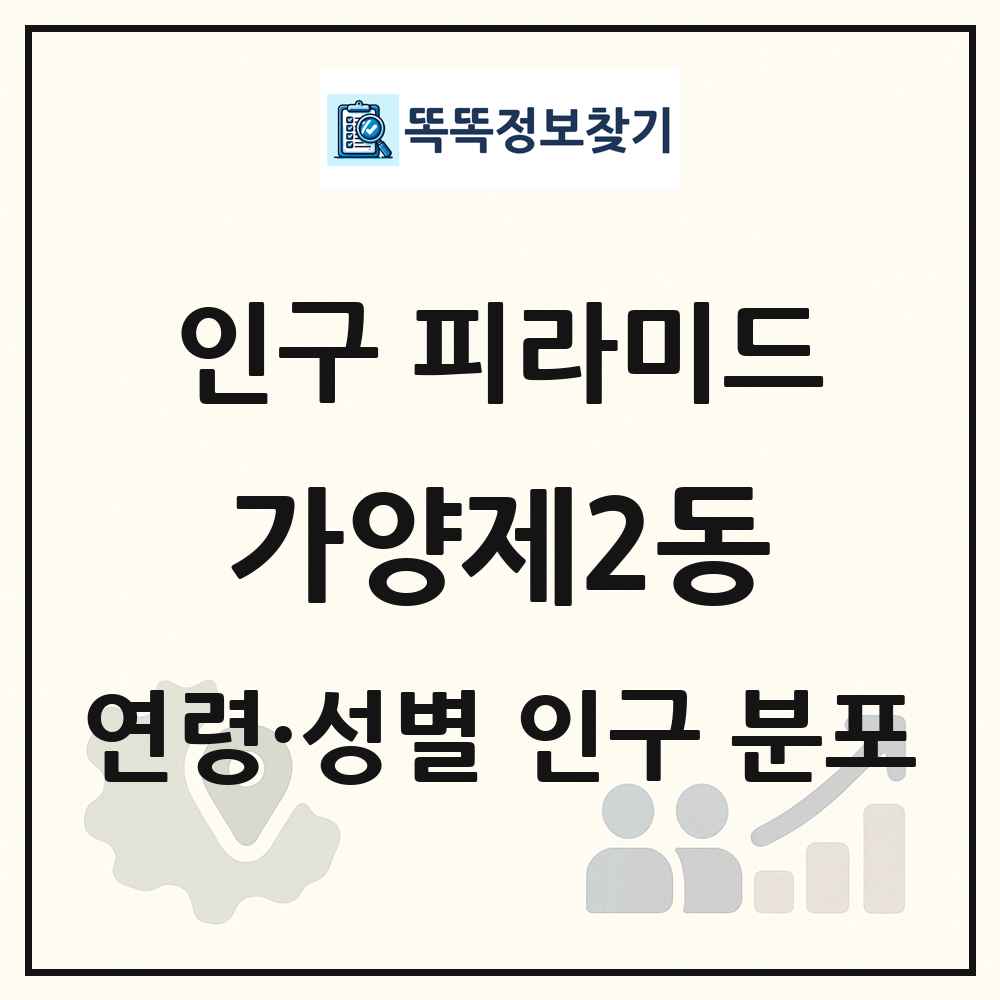 가양제2동 성·연령별 인구 피라미드