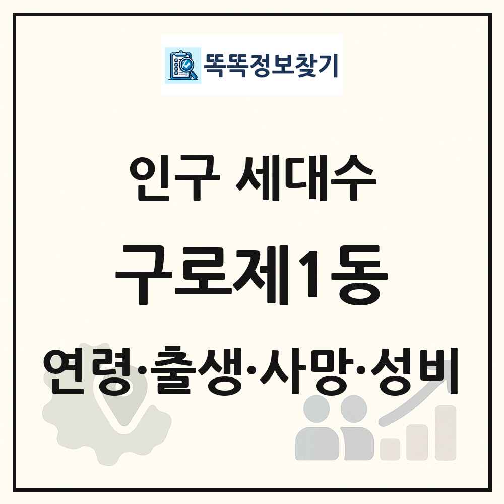 구로제1동 인구 통계