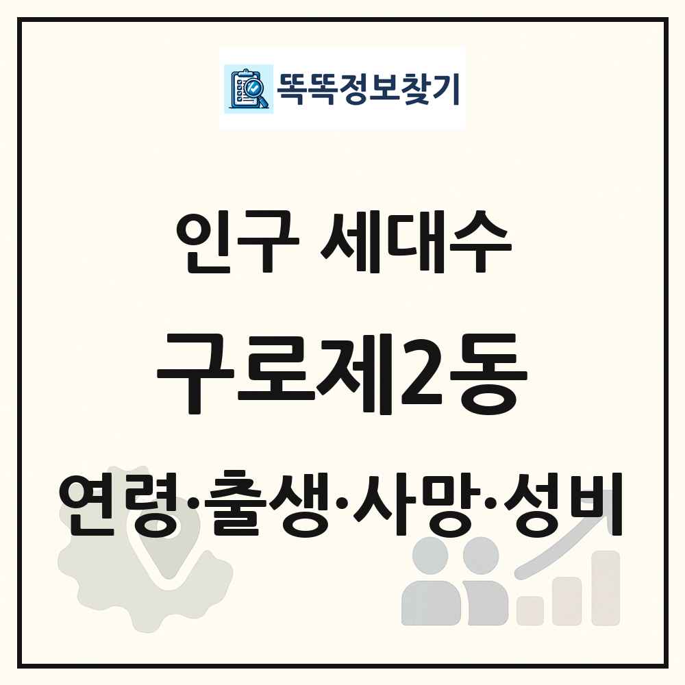구로제2동 인구 통계