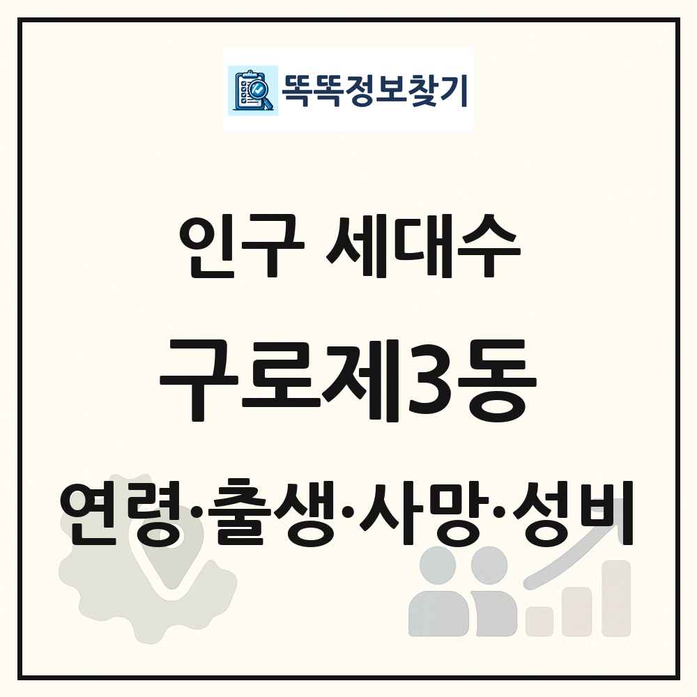구로제3동 인구 통계