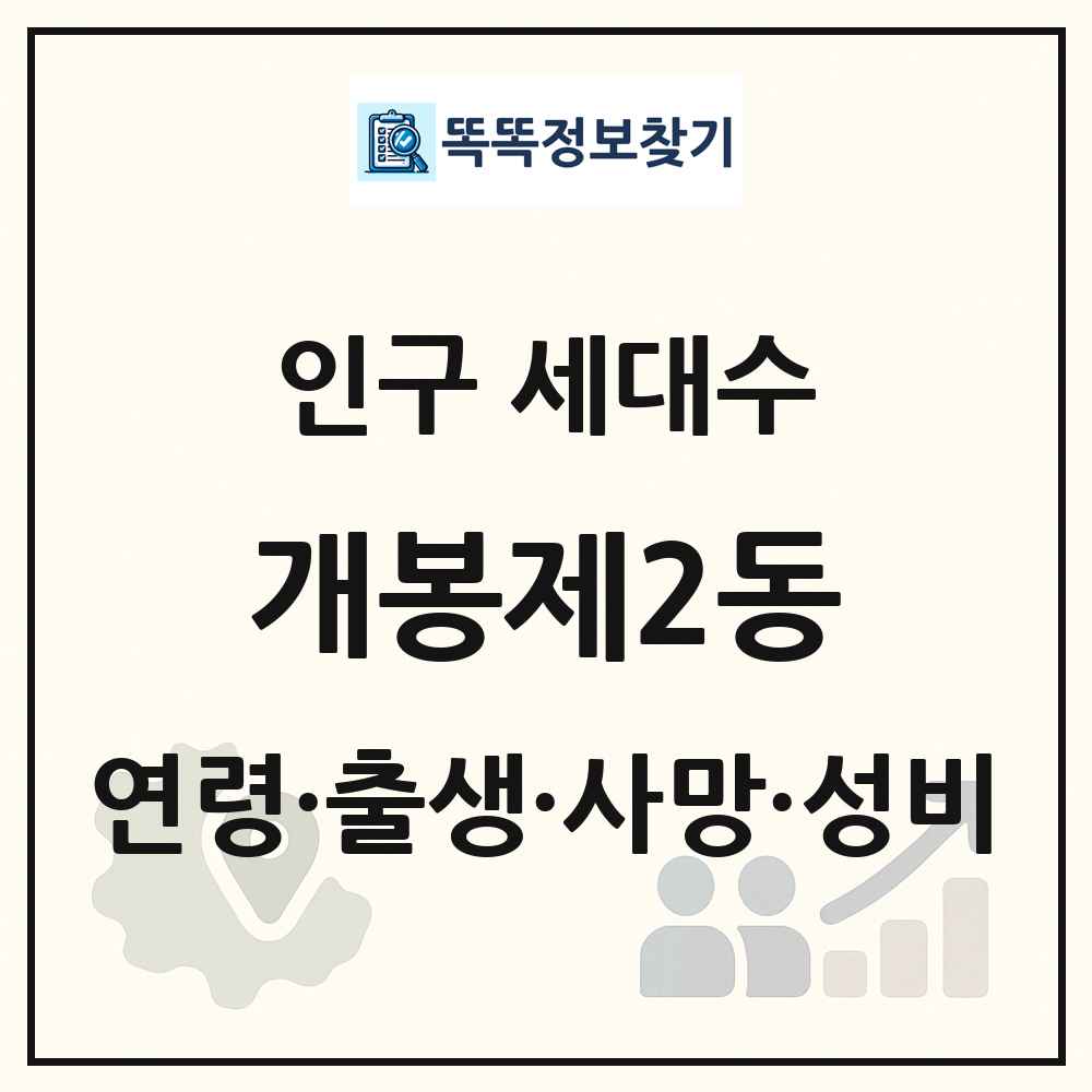 개봉제2동 인구 통계