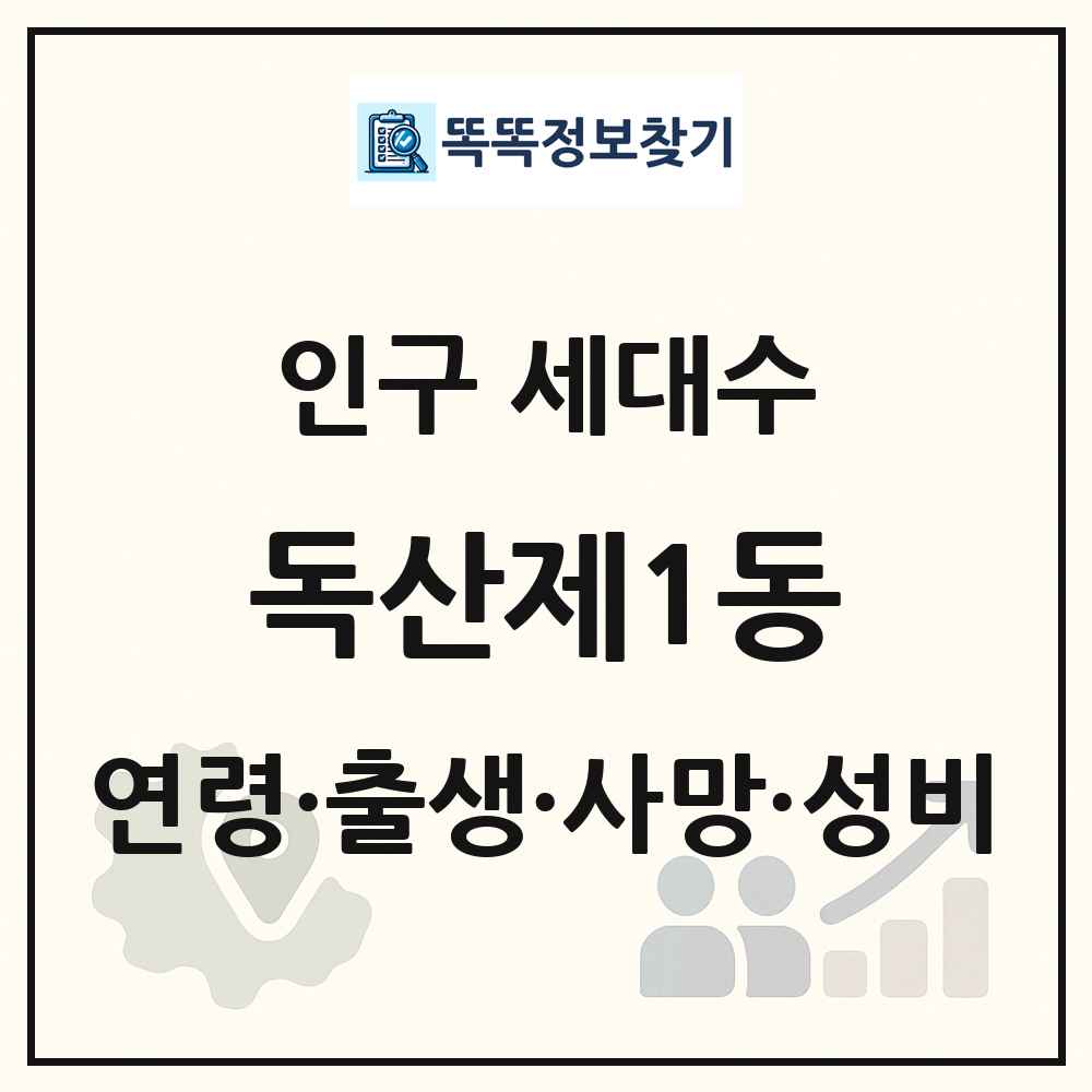 독산제1동 인구 통계