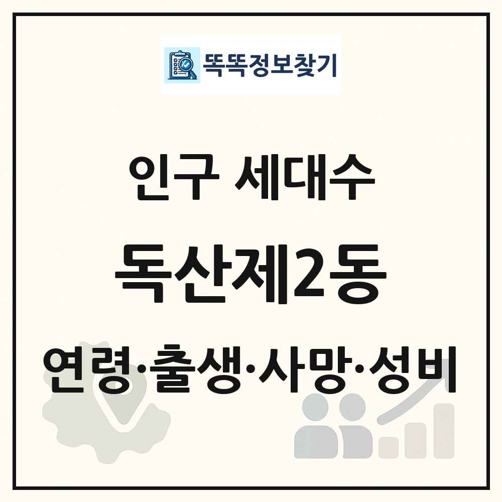 독산제2동 인구 통계