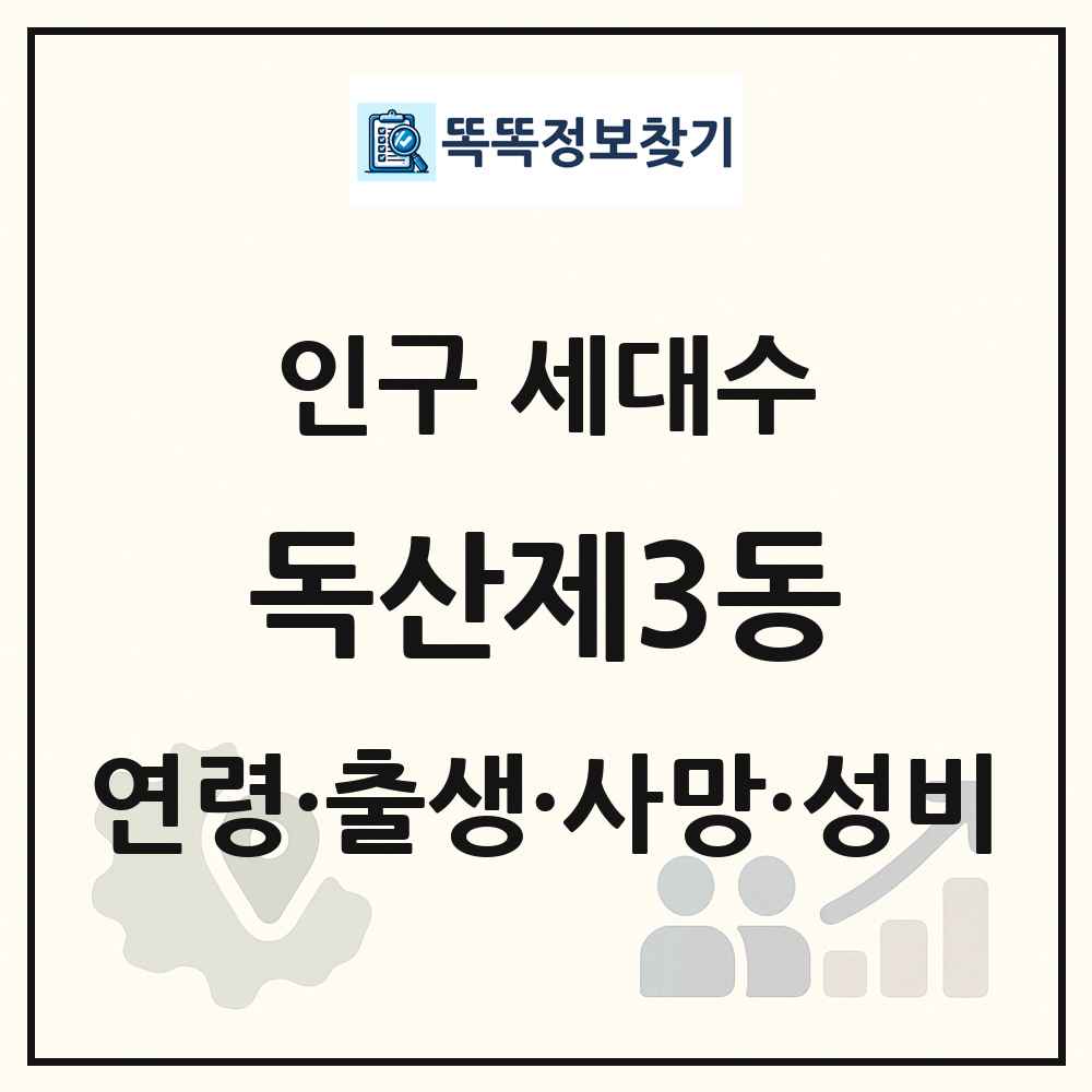 독산제3동 인구 통계