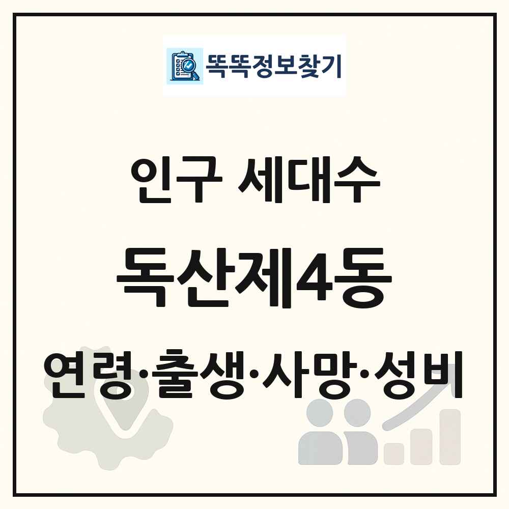 독산제4동 인구 통계