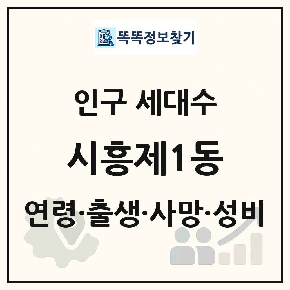 시흥제1동 인구 통계
