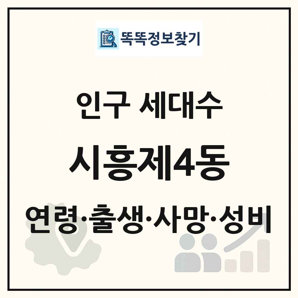 시흥제4동 인구 통계