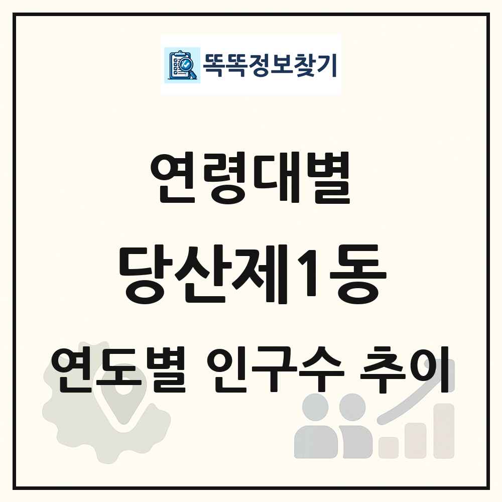 당산제1동 생애주기별 인구 상세 정보