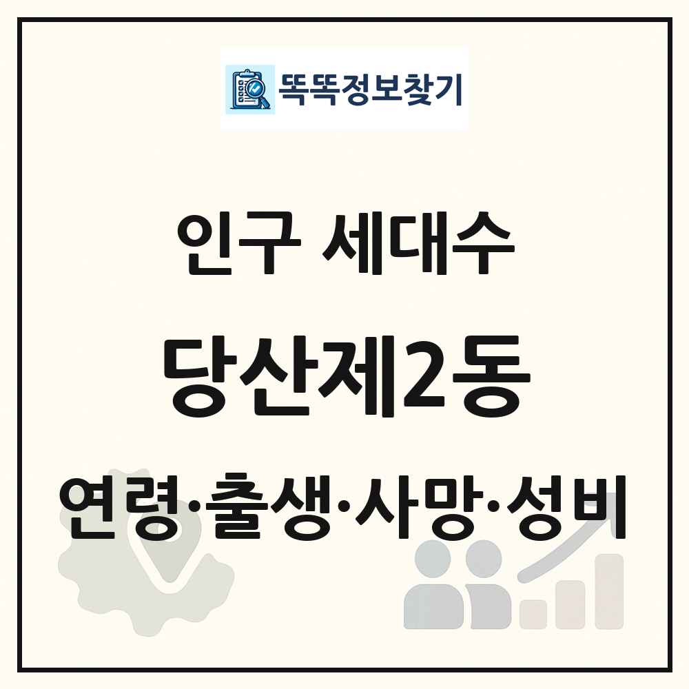 당산제2동 인구 통계