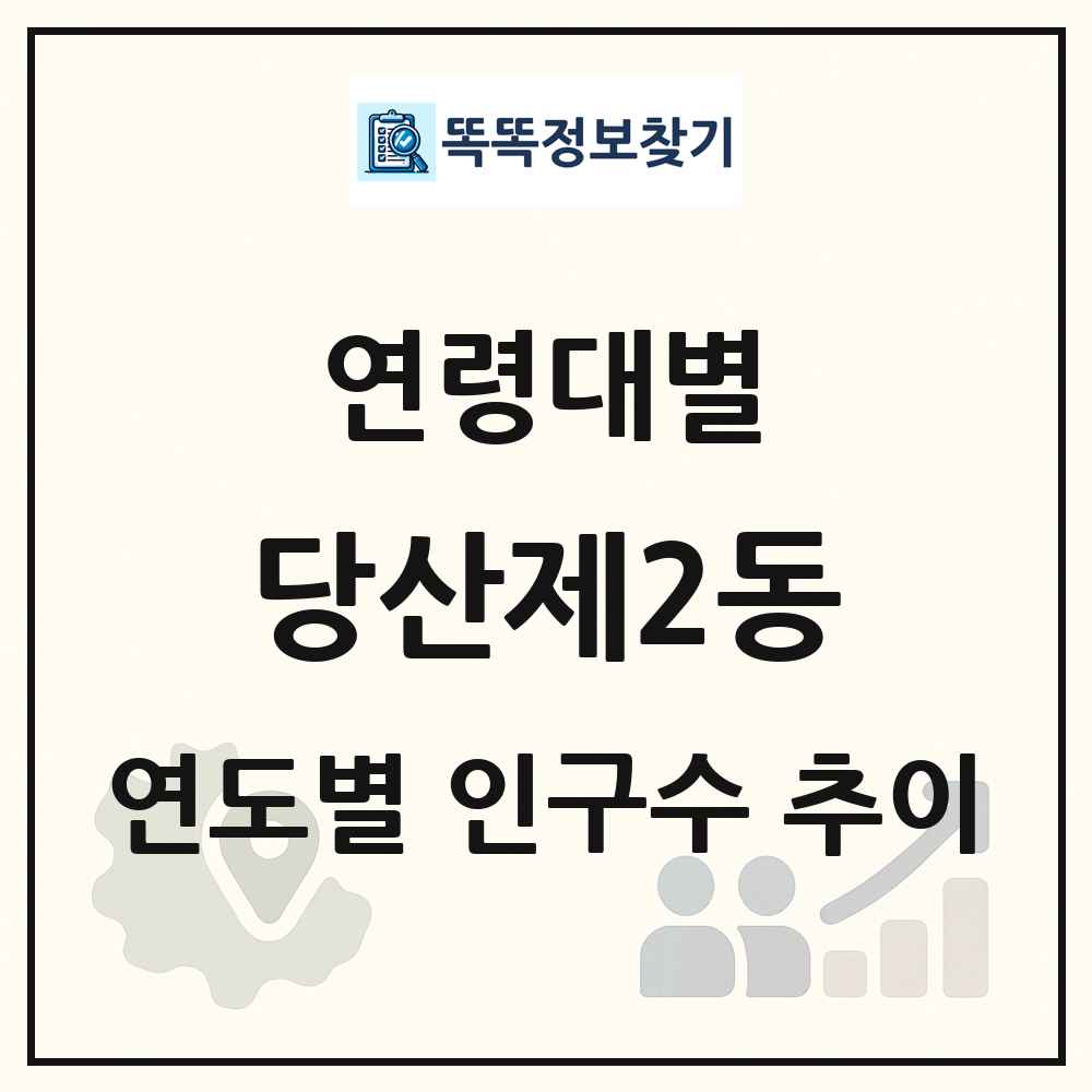 당산제2동 생애주기별 인구 상세 정보