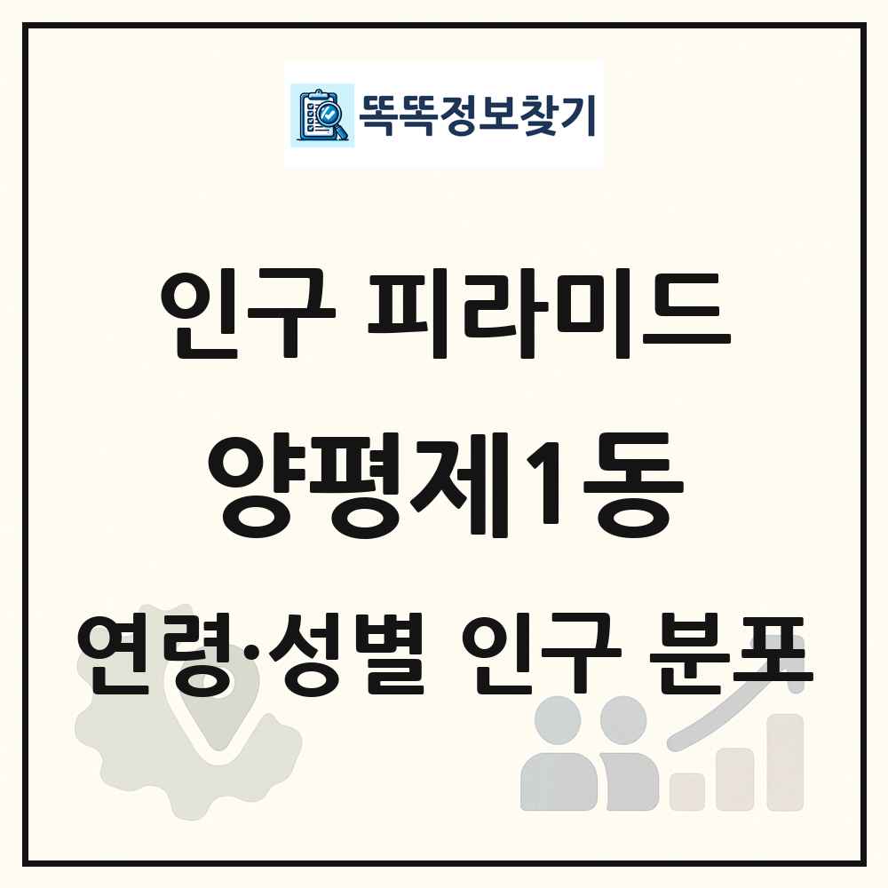 양평제1동 성·연령별 인구 피라미드