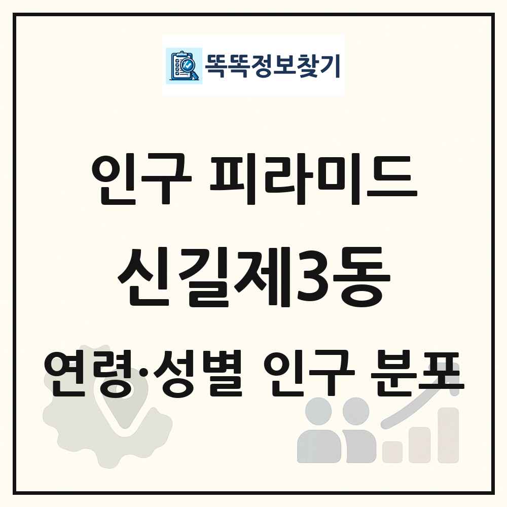 신길제3동 성·연령별 인구 피라미드