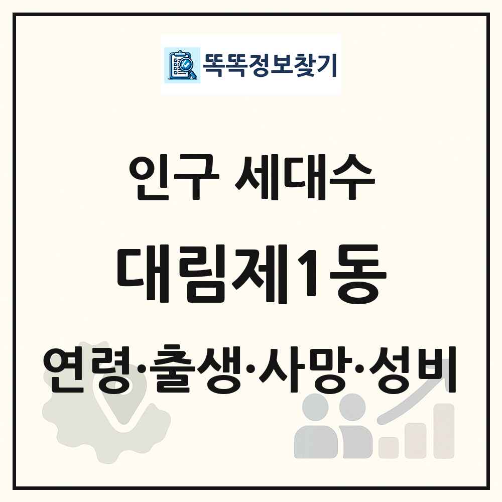 대림제1동 인구 통계