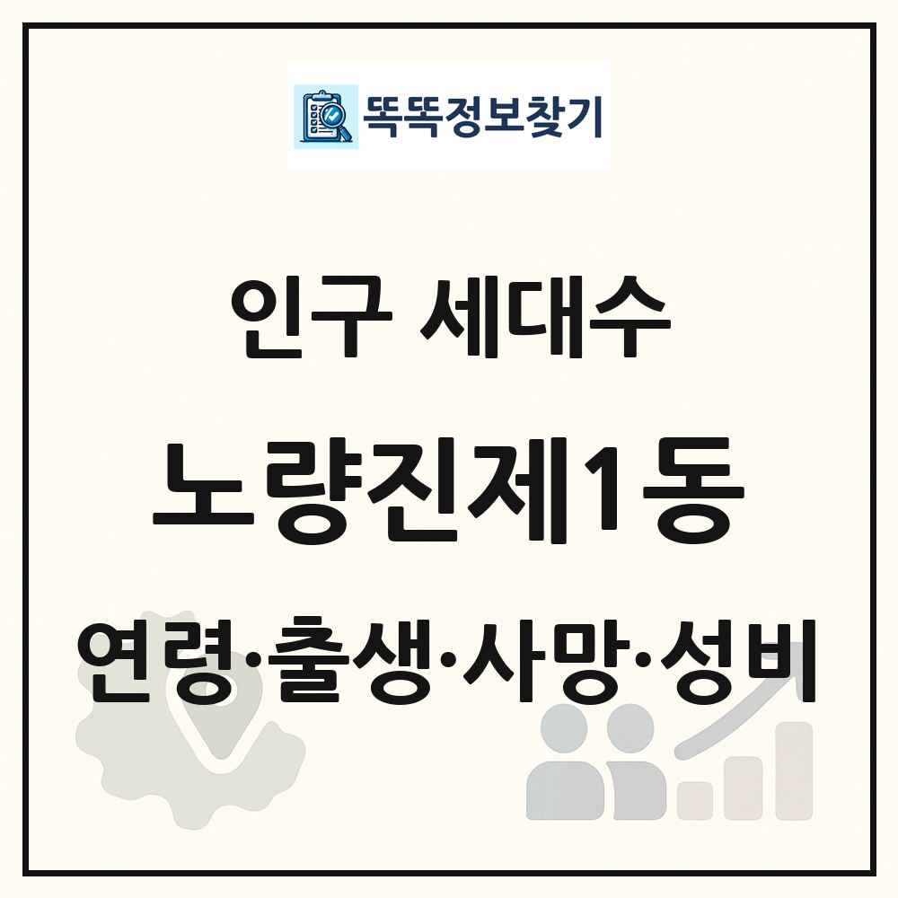 노량진제1동 인구 통계