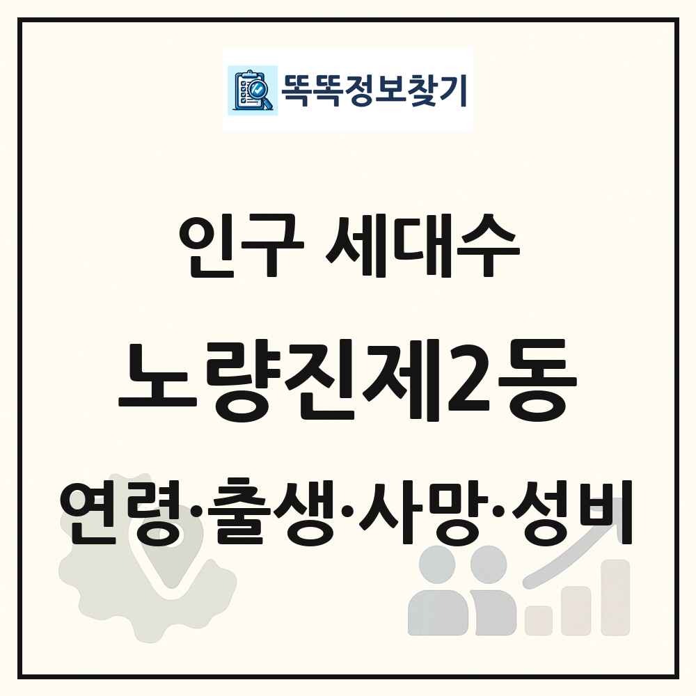 노량진제2동 인구 통계