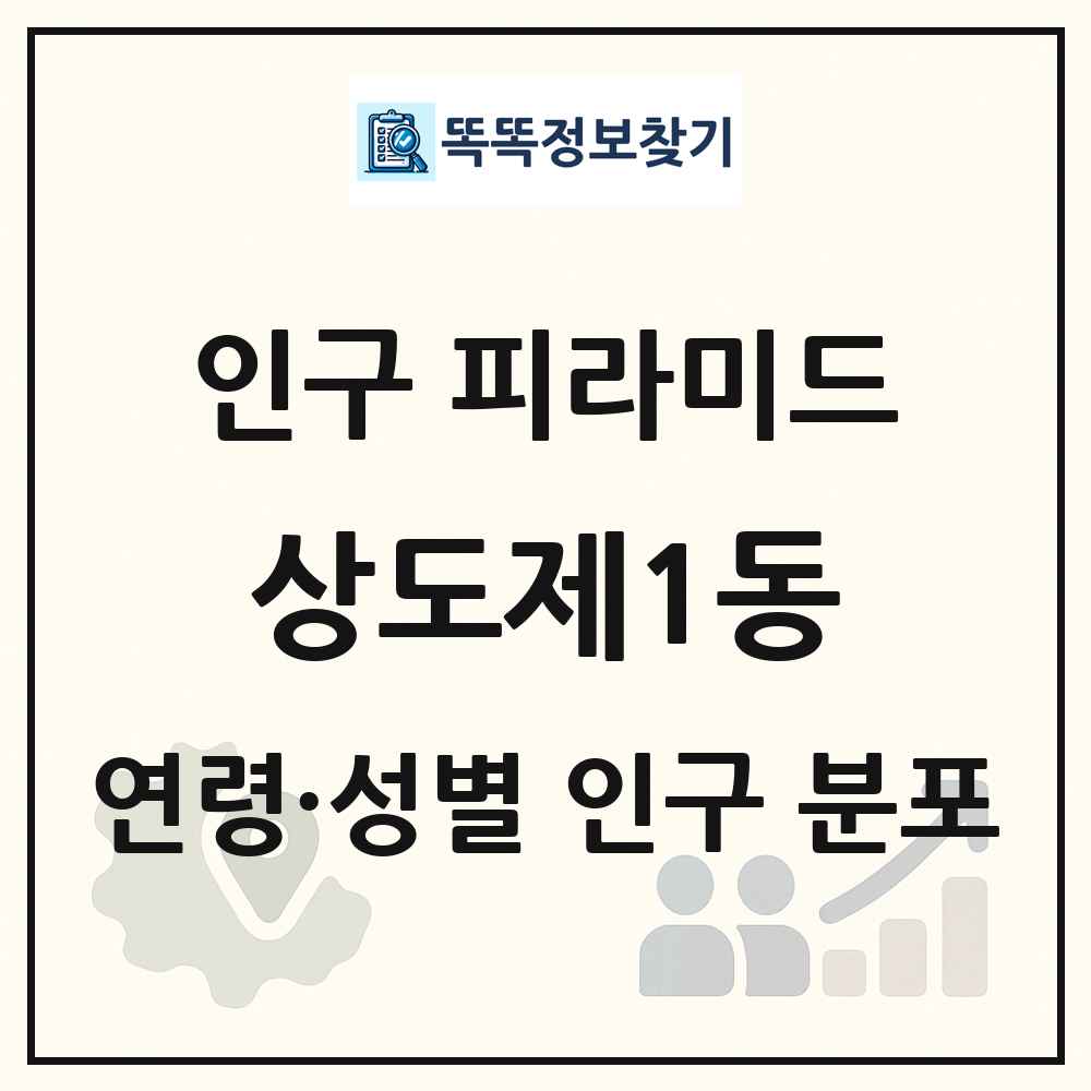 상도제1동 성·연령별 인구 피라미드