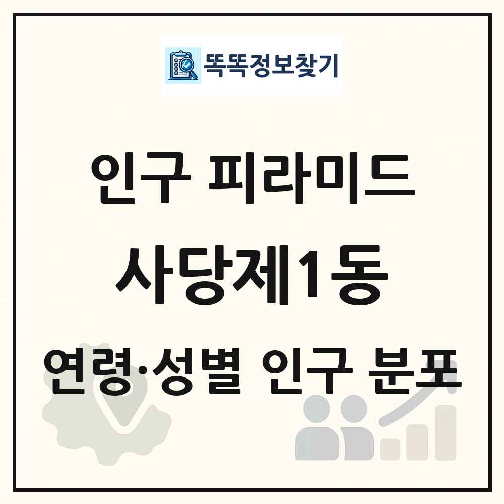 사당제1동 성·연령별 인구 피라미드