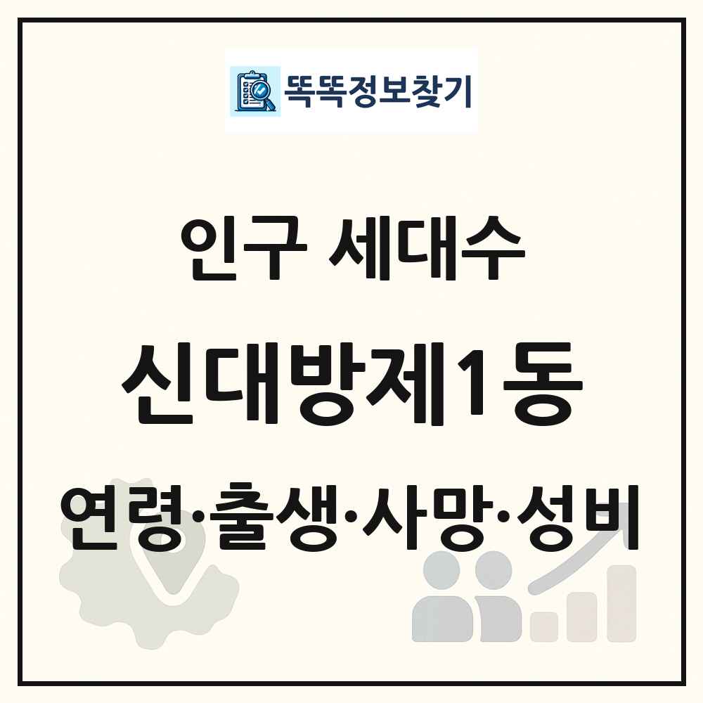 신대방제1동 인구 통계