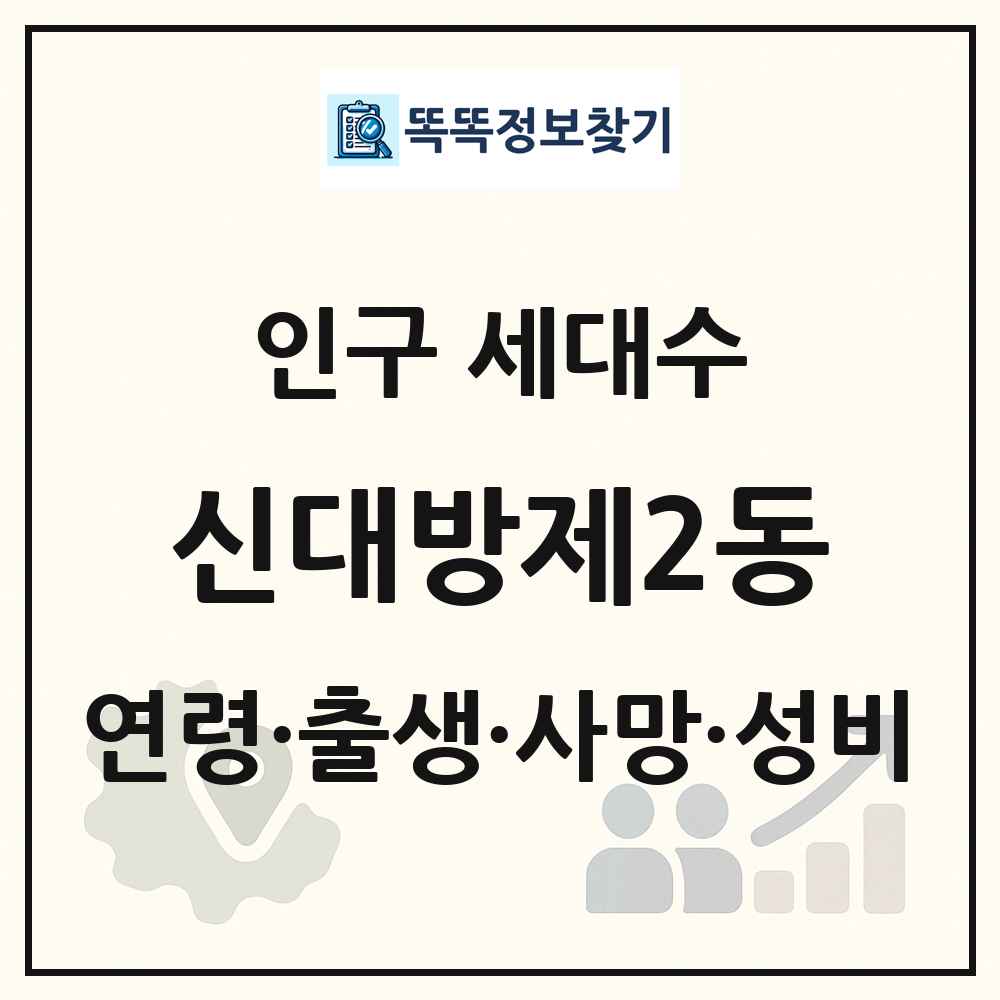신대방제2동 인구 통계