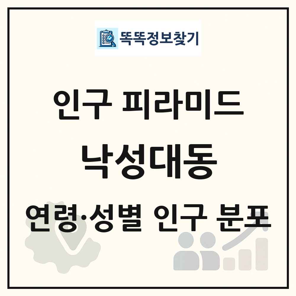 낙성대동 성·연령별 인구 피라미드