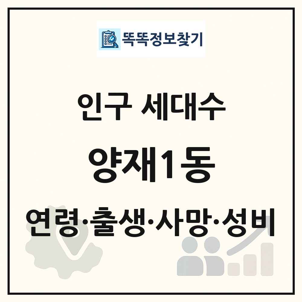 양재1동 인구 통계