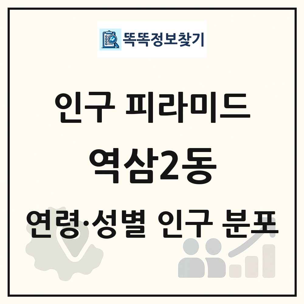 역삼2동 성·연령별 인구 피라미드