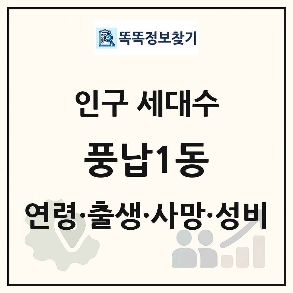 풍납1동 인구 통계