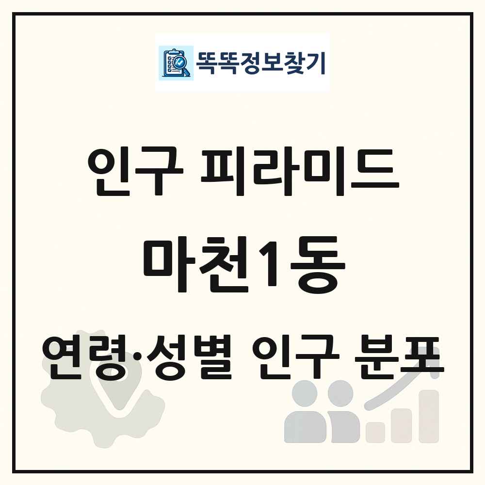 마천1동 성·연령별 인구 피라미드