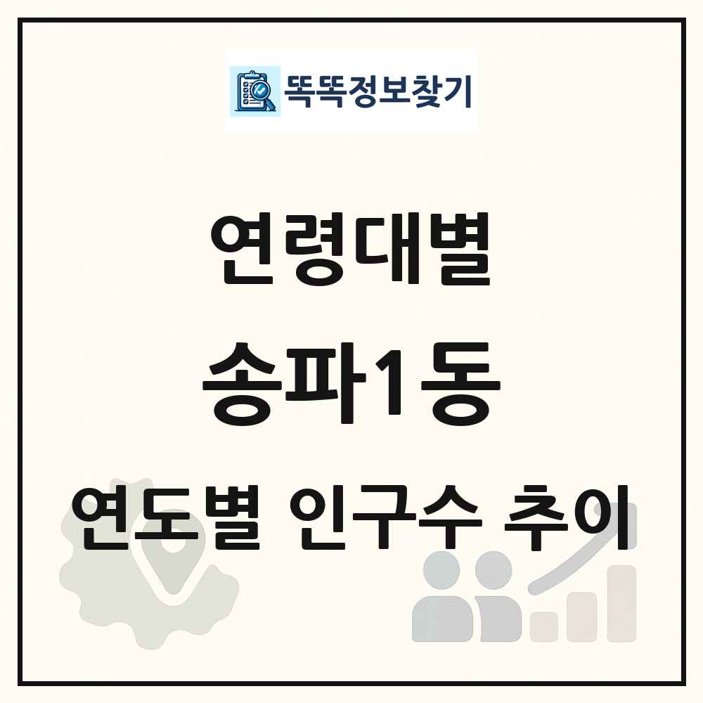 송파1동 생애주기별 인구 상세 정보