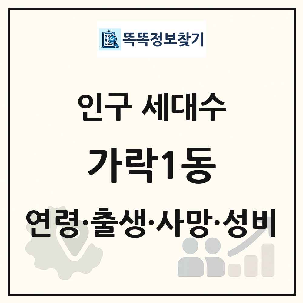 가락1동 인구 통계