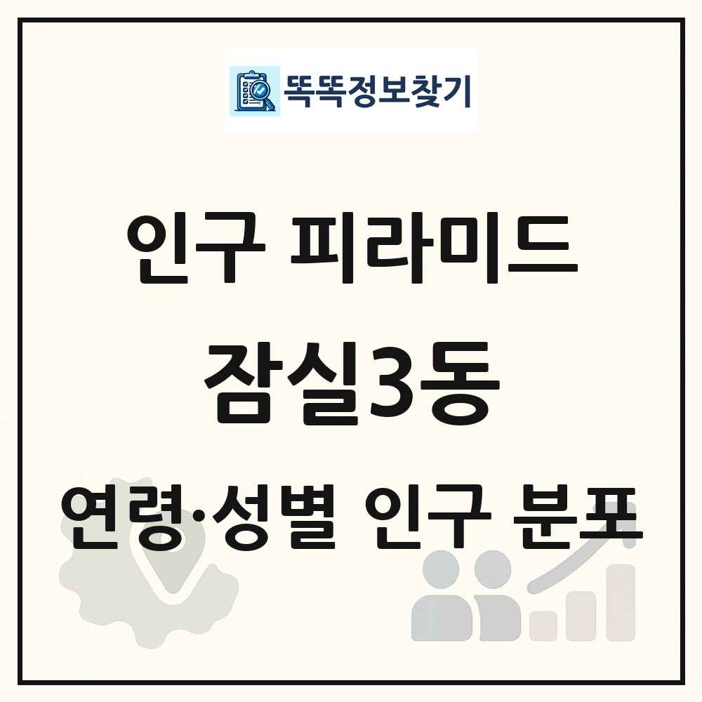 잠실3동 성·연령별 인구 피라미드