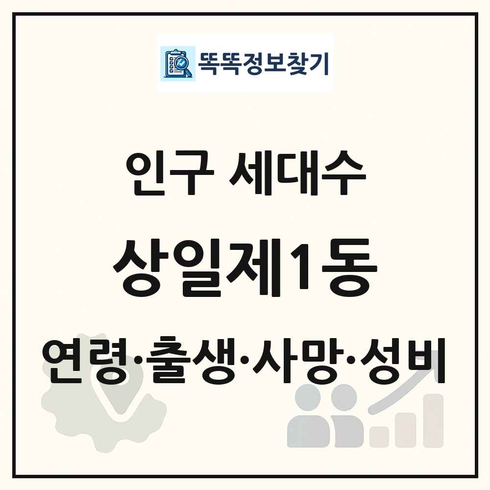 상일제1동 인구 통계