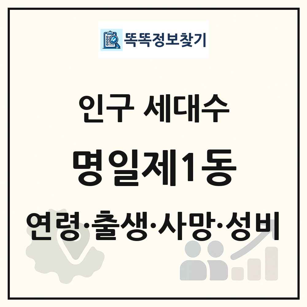 명일제1동 인구 통계