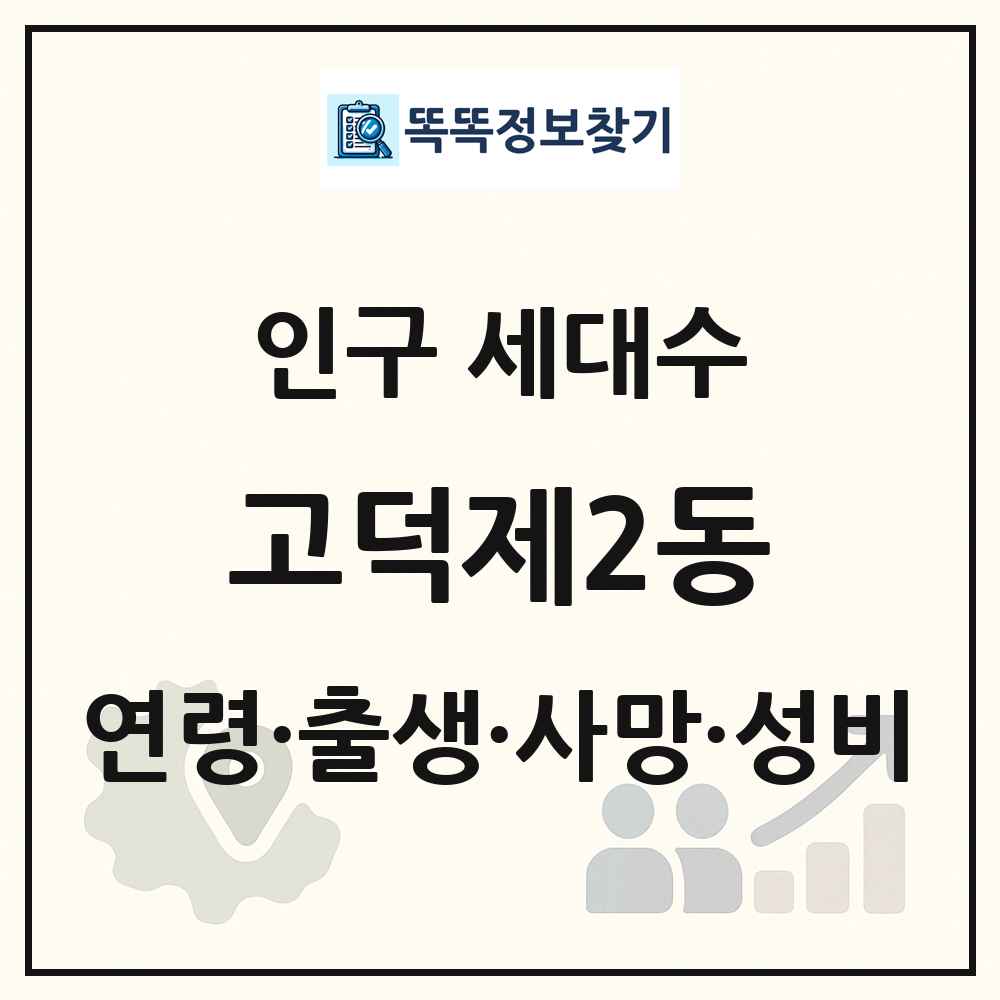 고덕제2동 인구 통계