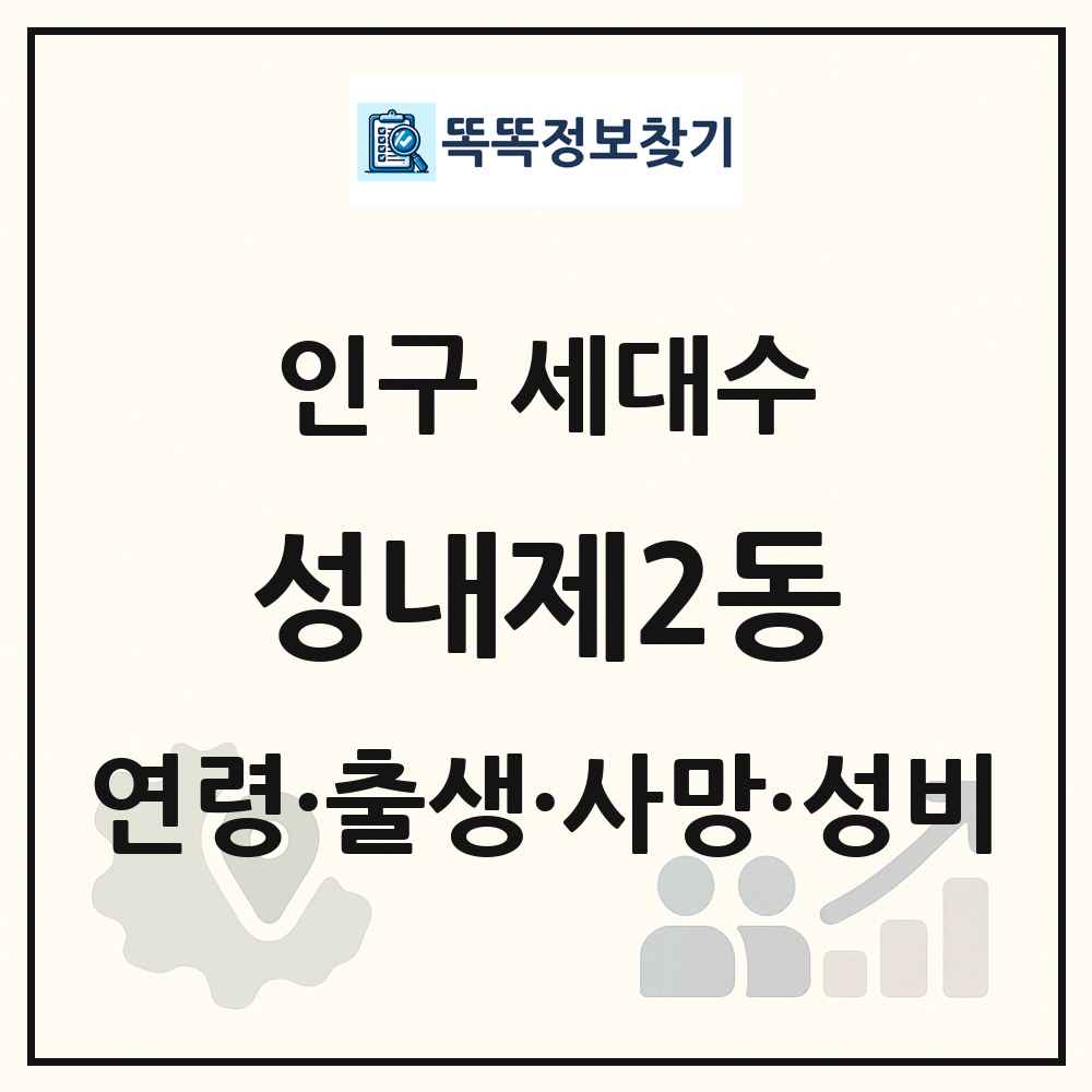 성내제2동 인구 통계