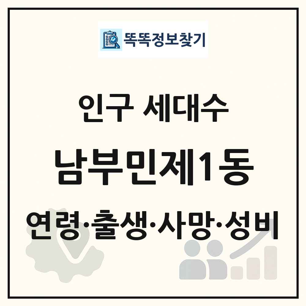 남부민제1동 인구 통계