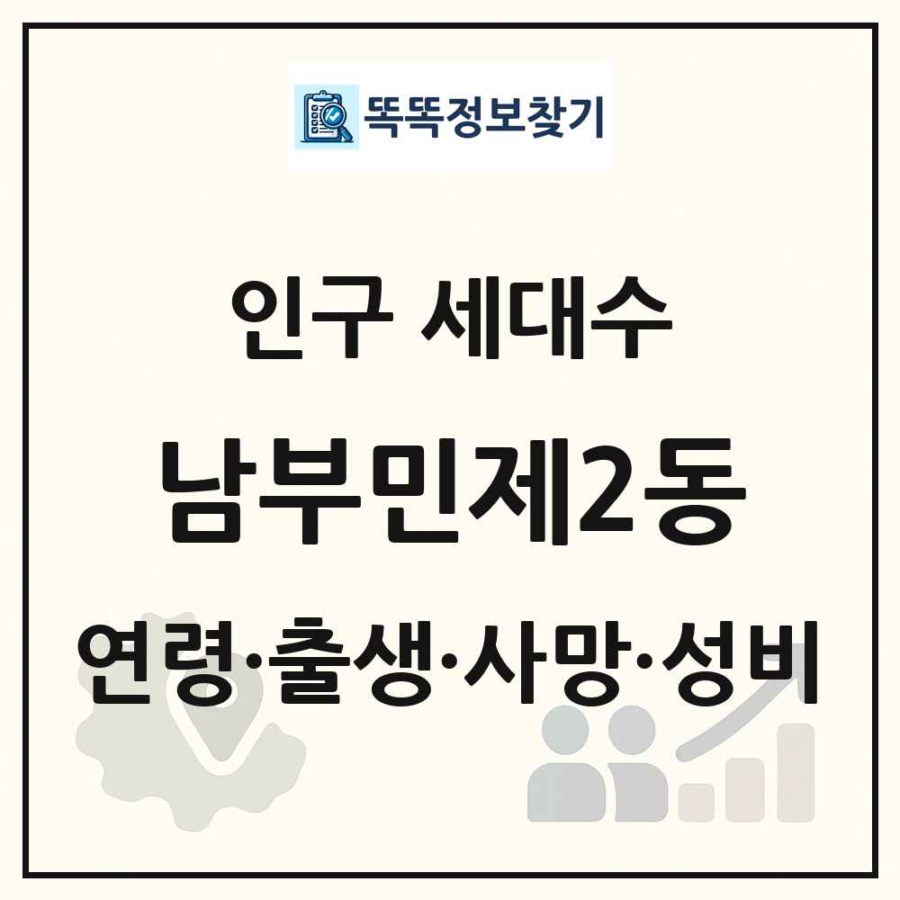 남부민제2동 인구 통계