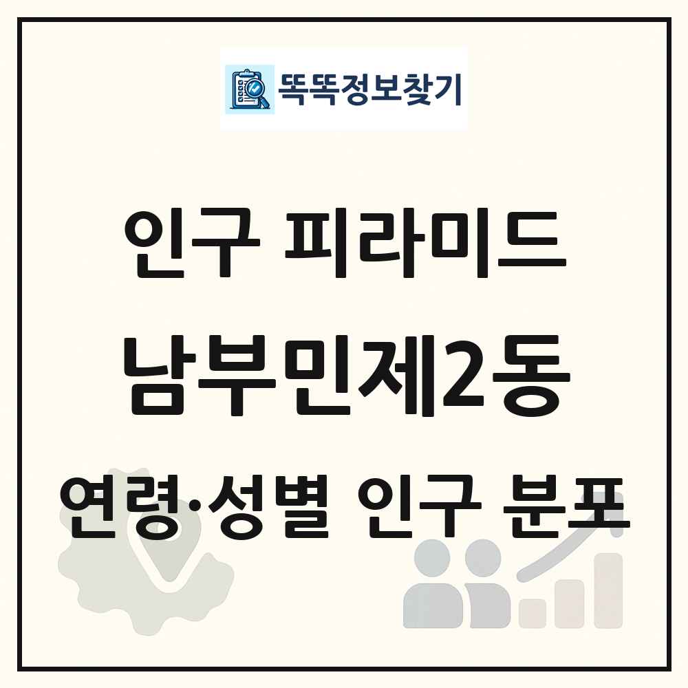 남부민제2동 성·연령별 인구 피라미드