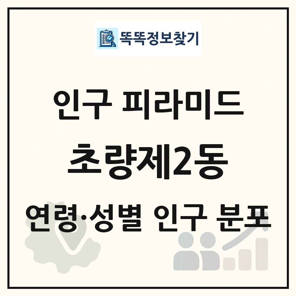 초량제2동 성·연령별 인구 피라미드