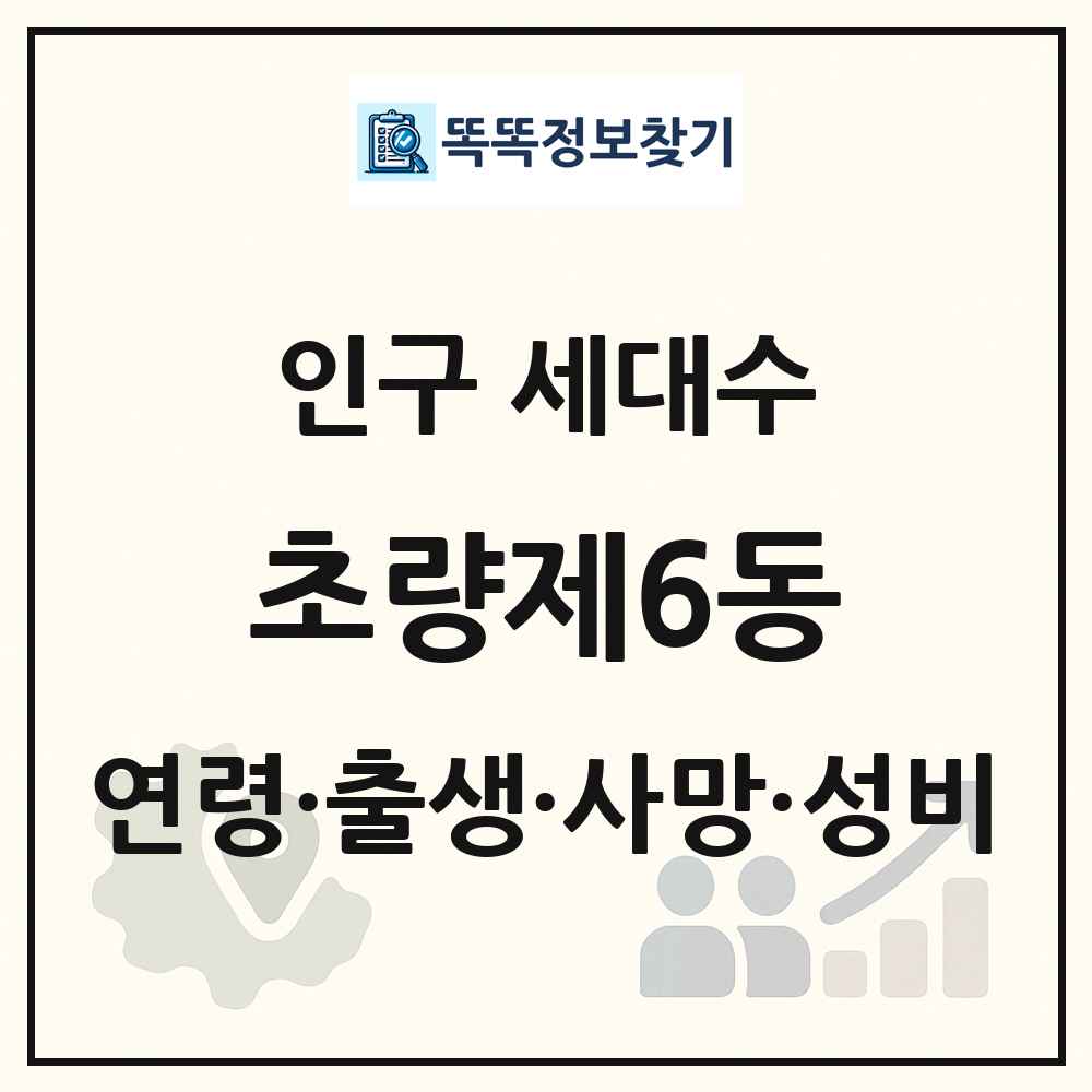 초량제6동 인구 통계