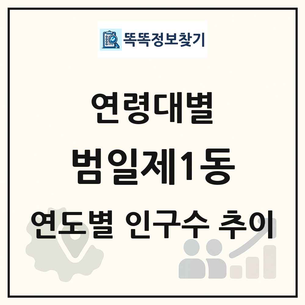 범일제1동 생애주기별 인구 상세 정보