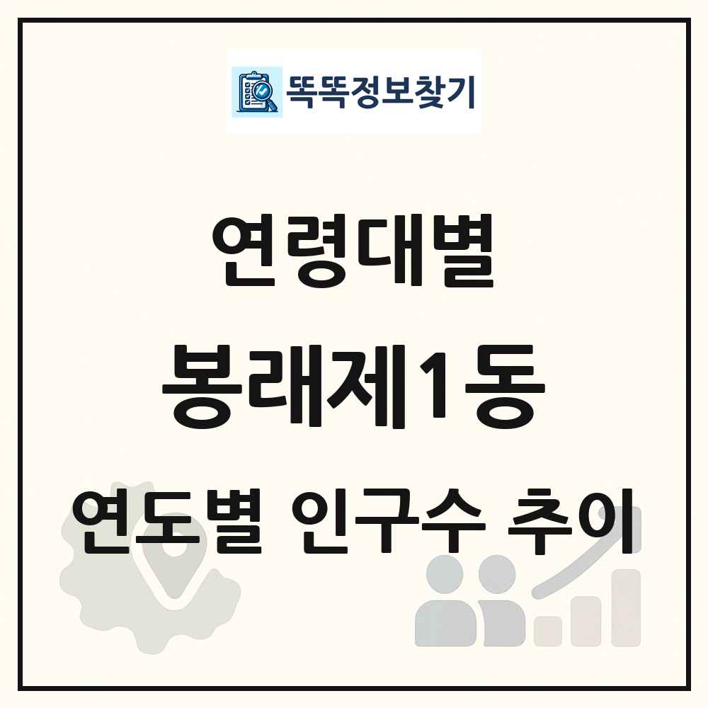 봉래제1동 생애주기별 인구 상세 정보
