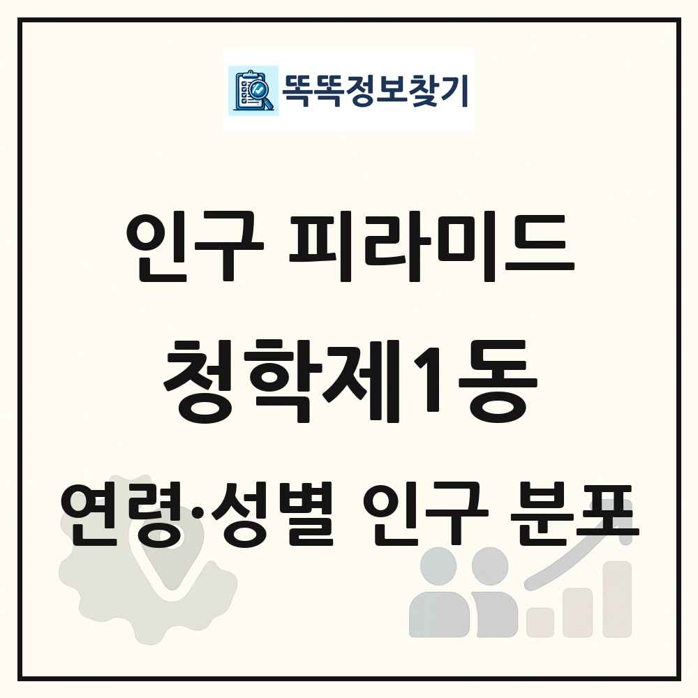 청학제1동 성·연령별 인구 피라미드